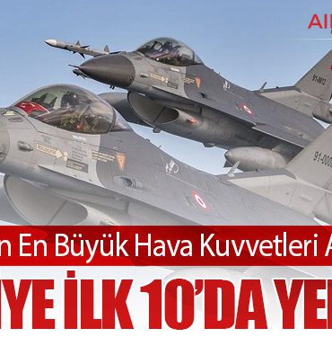 Dünyanın En Büyük Hava Kuvvetleri Açıklandı: Türkiye İlk 10’da Yer Aldı