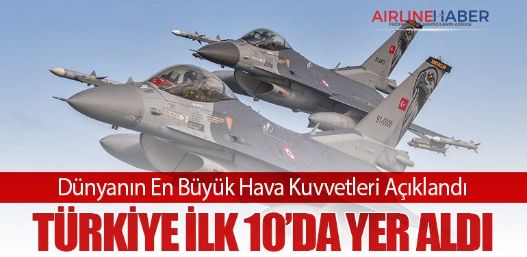 Dünyanın En Büyük Hava Kuvvetleri Açıklandı: Türkiye İlk 10’da Yer Aldı