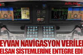 KEYVAN Navigasyon Verileri ASELSAN Sistemlerine Entegre Edildi