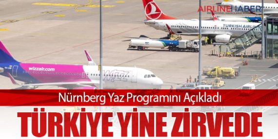 TUI 2022 programını açıkladı 1 Haberler thumbnail