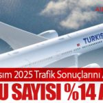 THY, Kasım 2025 Trafik Sonuçlarını Açıkladı: Yolcu Sayısı %14 Arttı