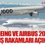 Boeing ve Airbus 2025 Sipariş Rakamları Açıklandı