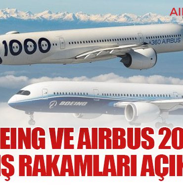 Boeing ve Airbus 2025 Sipariş Rakamları Açıklandı