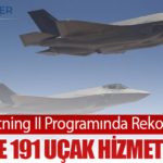F-35 Lightning II Programında Rekor Teslimat: 2025’te 191 Uçak Hizmete Girdi