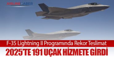 F-35 Lightning II Programında Rekor Teslimat: 2025’te 191 Uçak Hizmete Girdi