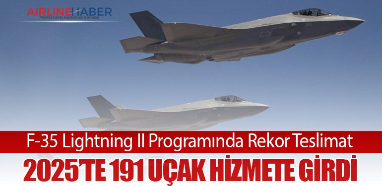 F-35 Lightning II Programında Rekor Teslimat: 2025’te 191 Uçak Hizmete Girdi