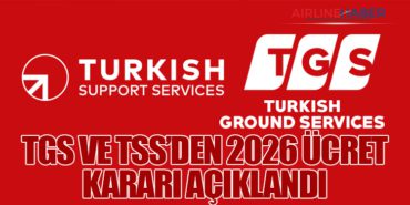 TGS ve TSS’den 2026 Ücret Kararı Açıklandı