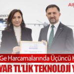 TUSAŞ, Ar-Ge Harcamalarında Üçüncü Kez Zirvede: 51,5 Milyar TL’lik Teknoloji Yatırımı