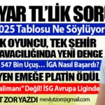 31 Milyar TL’lik Soru: THY’nin 2025 Tablosu Ne Söylüyor