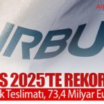 Airbus 2025’te Rekor Kırdı: 793 Uçak Teslimatı, 73,4 Milyar Euro Gelir