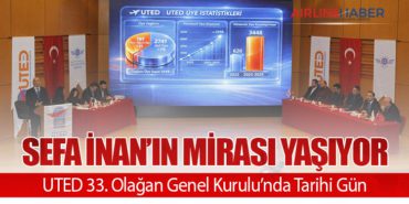  Sefa İnan’ın Mirası Yaşıyor: UTED 33. Olağan Genel Kurulu’nda Tarihi Gün