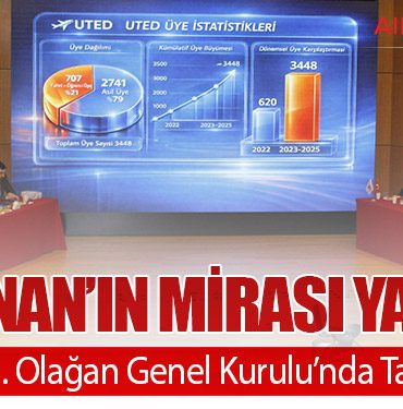  Sefa-İnan’ın-Mirası-Yaşıyor-UTED-33.-Olağan-Genel-Kurulu’nda-Tarihi-Gün