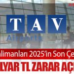 TAV Havalimanları 2025’in Son Çeyreğinde 1,21 Milyar TL Zarar Açıkladı