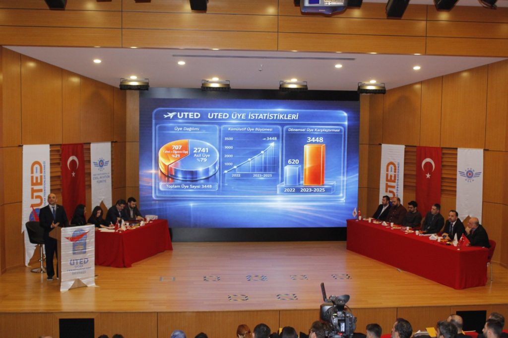 Son Dakika Havacılık Haberleri | Türk Hava Yolları, Pegasus, Sunexpress, Corendon, Havacılık, Havayolları, Havalimanları, Havaalanları, THY, Hostes, Pilot, Uçak, Kabin memuru, SHGM, DHMİ WhatsApp Image 2026 02 16 at 17.42.09