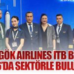 Mavi Gök Airlines ITB Berlin 2026’da Sektörle Buluştu