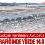 Sabiha Gökçen Havalimanı Avrupa’da Zirvede: Yolcu Trafiğinde Yüzde 14,3 Büyüme