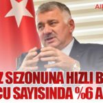 THY Yaz Sezonuna Hızlı Başladı: Yolcu Sayısında %6 Artış