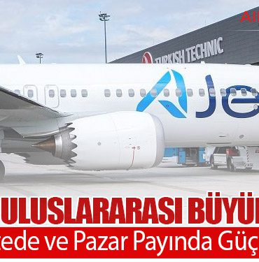 AJet’ten Uluslararası Büyüme Atağı: Kapasitede ve Pazar Payında Güçlü Artış