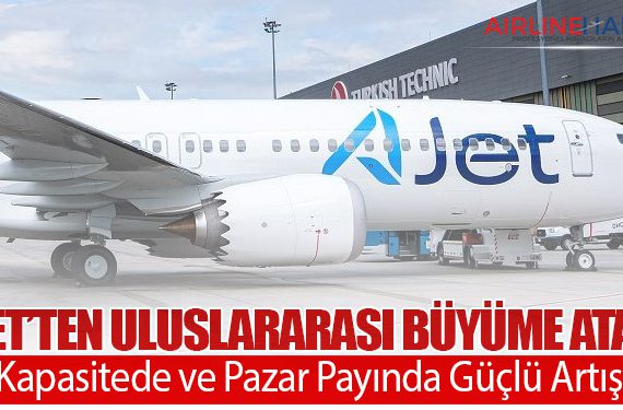 AJet’ten Uluslararası Büyüme Atağı: Kapasitede ve Pazar Payında Güçlü Artış