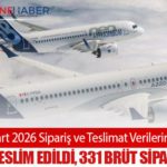 Airbus Mart 2026 Sipariş ve Teslimat Verilerini Açıkladı: 60 Uçak Teslim Edildi, 331 Brüt Sipariş Alındı