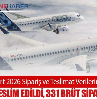 Airbus Mart 2026 Sipariş ve Teslimat Verilerini Açıkladı: 60 Uçak Teslim Edildi, 331 Brüt Sipariş Alındı