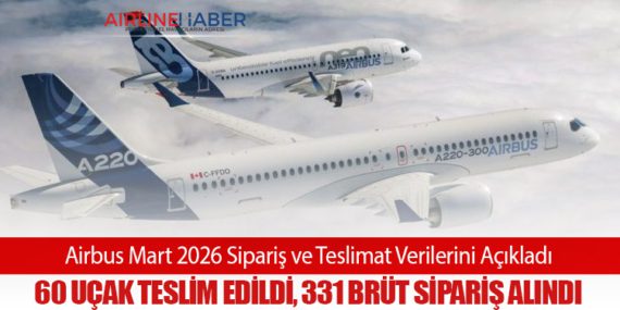 Airbus Mart 2026 Sipariş ve Teslimat Verilerini Açıkladı: 60 Uçak Teslim Edildi, 331 Brüt Sipariş Alındı