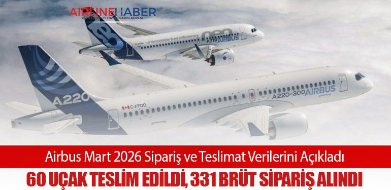 Airbus Mart 2026 Sipariş ve Teslimat Verilerini Açıkladı: 60 Uçak Teslim Edildi, 331 Brüt Sipariş Alındı