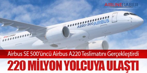 Airbus SE 500’üncü Airbus A220 Teslimatını Gerçekleştirdi: 220 Milyon Yolcuya Ulaştı