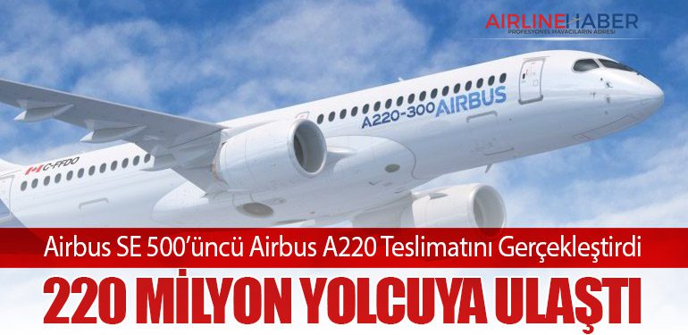 Airbus SE 500’üncü Airbus A220 Teslimatını Gerçekleştirdi: 220 Milyon Yolcuya Ulaştı
