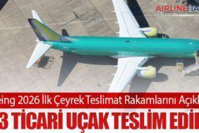 Boeing 2026 İlk Çeyrek Teslimat Rakamlarını Açıkladı: 143 Ticari Uçak Teslim Edildi