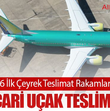 Boeing 2026 İlk Çeyrek Teslimat Rakamlarını Açıkladı: 143 Ticari Uçak Teslim Edildi