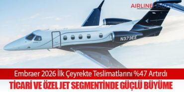 Embraer 2026 İlk Çeyrekte Teslimatlarını %47 Artırdı: Ticari ve Özel Jet Segmentinde Güçlü Büyüme