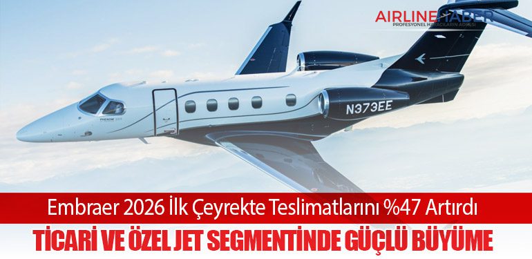 Embraer 2026 İlk Çeyrekte Teslimatlarını %47 Artırdı: Ticari ve Özel Jet Segmentinde Güçlü Büyüme