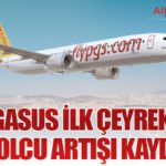 Pegasus İlk Çeyrekte %9 Yolcu Artışı Kaydetti