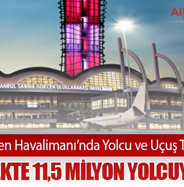 Sabiha Gökçen Havalimanı’nda Yolcu ve Uçuş Trafiği Artıyor: İlk Çeyrekte 11,5 Milyon Yolcuya Hizmet