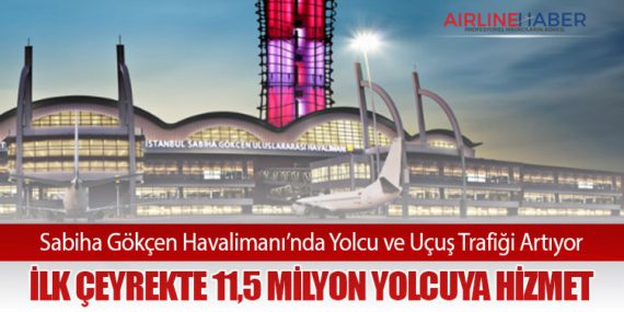 Sabiha Gökçen Havalimanı’nda Yolcu ve Uçuş Trafiği Artıyor: İlk Çeyrekte 11,5 Milyon Yolcuya Hizmet