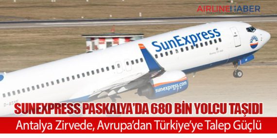 SunExpress Paskalya’da 680 Bin Yolcu Taşıdı: Antalya Zirvede, Avrupa’dan Türkiye’ye Talep Güçlü