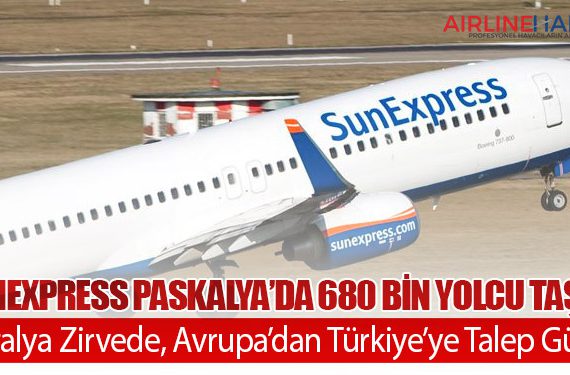 SunExpress Paskalya’da 680 Bin Yolcu Taşıdı: Antalya Zirvede, Avrupa’dan Türkiye’ye Talep Güçlü
