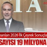TAV Havalimanları 2026 İlk Çeyrek Sonuçlarını Açıkladı: Yolcu Sayısı 19 Milyona Ulaştı