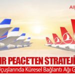 THY ve Air Peace’ten Stratejik Hamle: Nijerya Uçuşlarında Küresel Bağlantı Ağı Genişliyor