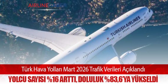 Türk Hava Yolları Mart 2026 Trafik Verileri Açıklandı: Yolcu Sayısı %16 Arttı, Doluluk %83,6’ya Yükseldi