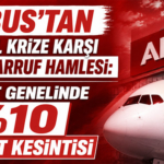 Airbus’tan Küresel Krize Karşı Sert Tasarruf Hamlesi: Şirket Genelinde %10 Kesinti Kararı