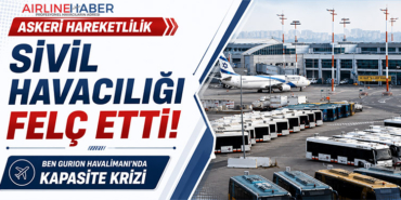 Askeri Hareketlilik Sivil Havacılığı Felç Etti: Ben Gurion Havalimanı’nda Kapasite Krizi