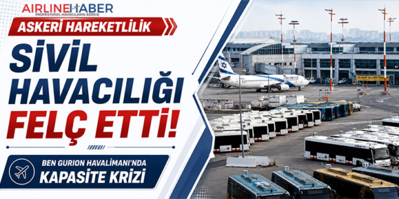 Askeri Hareketlilik Sivil Havacılığı Felç Etti: Ben Gurion Havalimanı’nda Kapasite Krizi