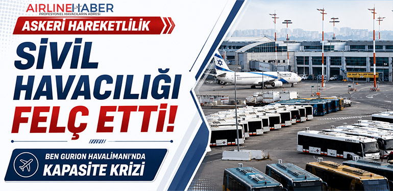 Askeri Hareketlilik Sivil Havacılığı Felç Etti: Ben Gurion Havalimanı’nda Kapasite Krizi