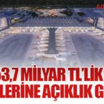 İGA, 53,7 Milyar TL’lik Kira Haberlerine Açıklık Getirdi