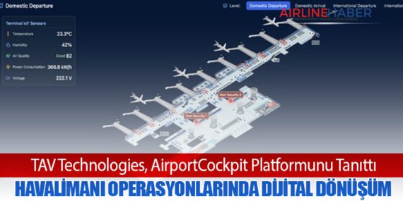 TAV Technologies, AirportCockpit Platformunu Tanıttı: Havalimanı Operasyonlarında Dijital Dönüşüm