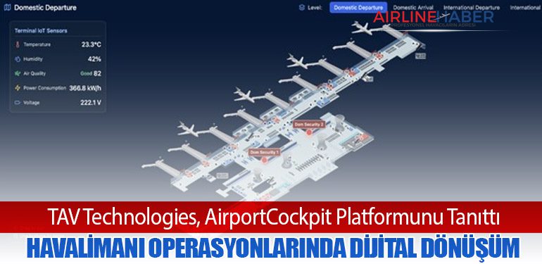 TAV Technologies, AirportCockpit Platformunu Tanıttı: Havalimanı Operasyonlarında Dijital Dönüşüm