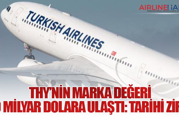 THY’nin Marka Değeri 2,9 Milyar Dolara Ulaştı: Tarihi Zirve