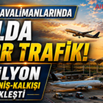 Türkiye Havalimanlarında 5 Yılda Rekor Trafik: 8 Milyon Uçak İniş-Kalkışı Gerçekleşti